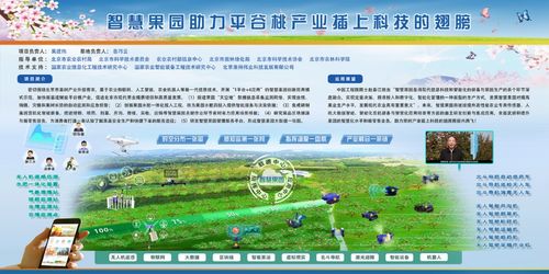 北京智慧農(nóng)業(yè) 信息科技賦能,打造現(xiàn)代農(nóng)業(yè)惠民利民創(chuàng)新場景